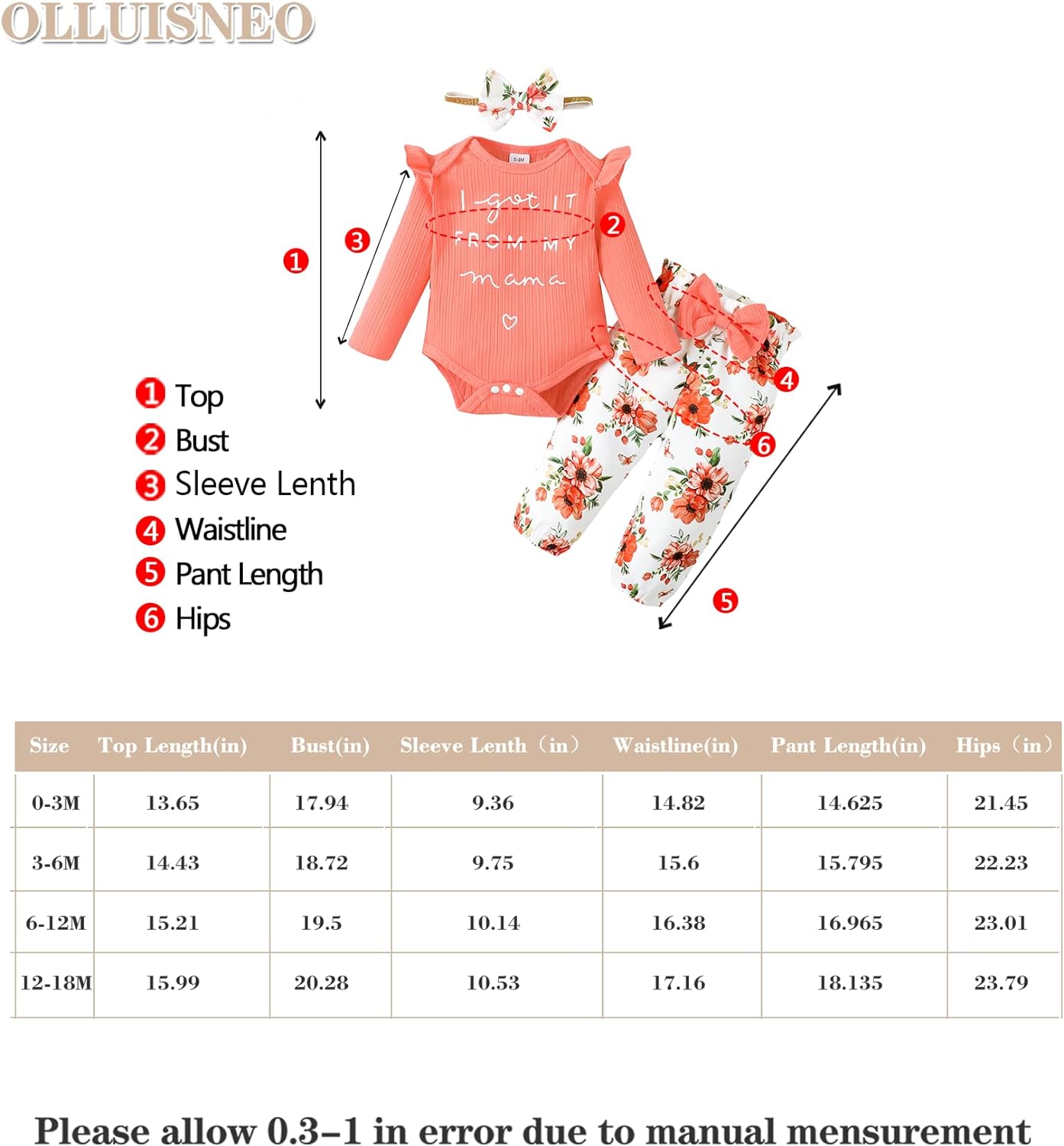 Newborn Baby Girl Clothes Infant Outifts Long Sleeve Romper Floral Pant Set Fall Winter Baby Girl Clothes - Image 5
